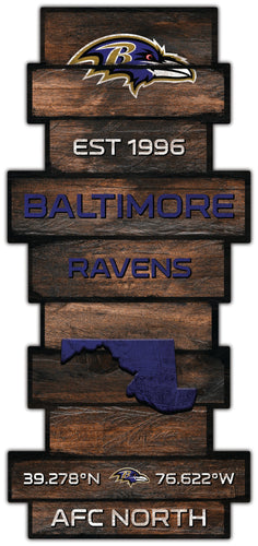 Fan Creations Wall Decor Baltimore Ravens Wood Celebration Stack