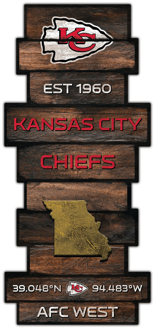 Fan Creations Wall Decor Kansas City Chiefs Wood Celebration Stack