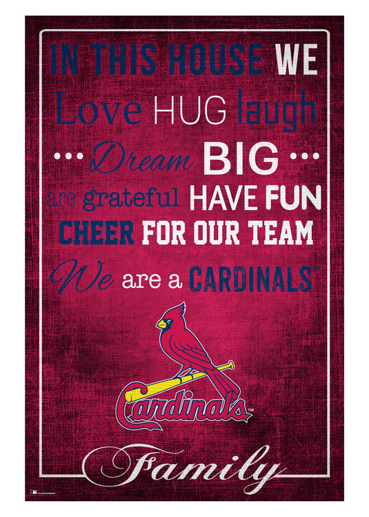 Fan Creations Home Decor St. Louis Cardinals   In This House 17x26
