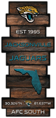 Fan Creations Wall Decor Jacksonville Jaguars Wood Celebration Stack