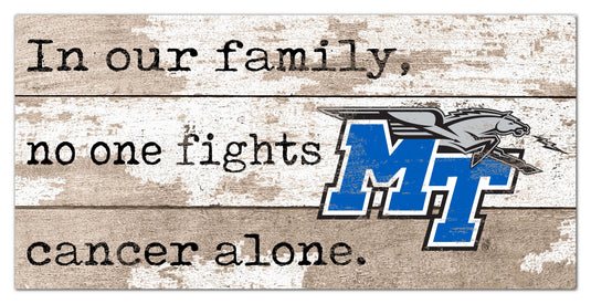 Fan Creations Home Decor Middle Tennessee No One Fights Alone 6x12