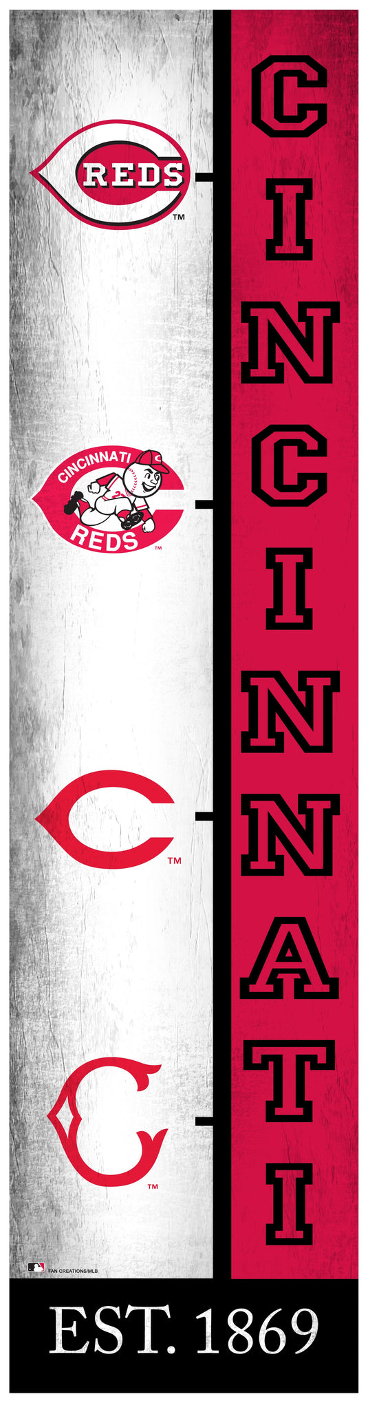 Cincinnati Reds Logo History Cincinnati Reds Unveil Anniversary Plans