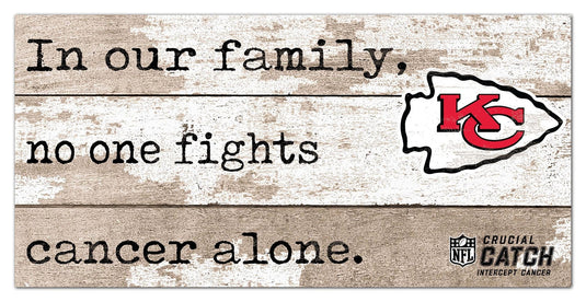 Fan Creations Home Decor Kansas City Chiefs No One Fights Alone 6x12